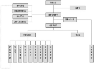 司2016年面向合格投资者公开发行公司债券募