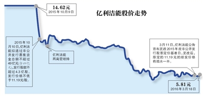 2015격ʹ˾