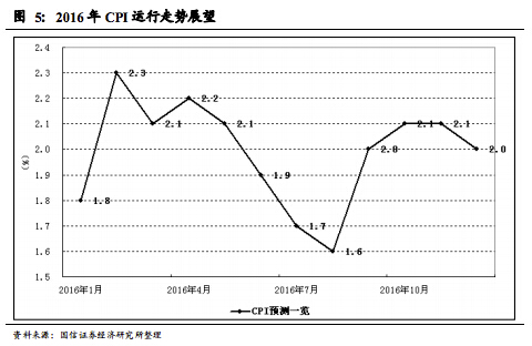 飞天的猪:多地生猪价突破10元