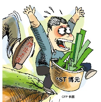 *ST博元被终止上市