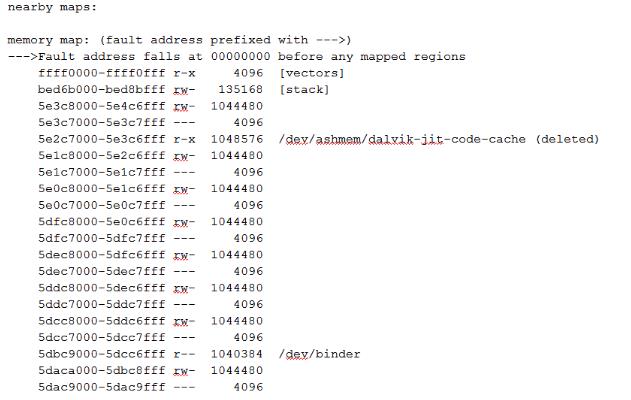免SDK集成 360加固保推出应用崩溃日志分析