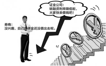 率券商没兴趣 融资客也在三思|利率|华泰证券|炒股