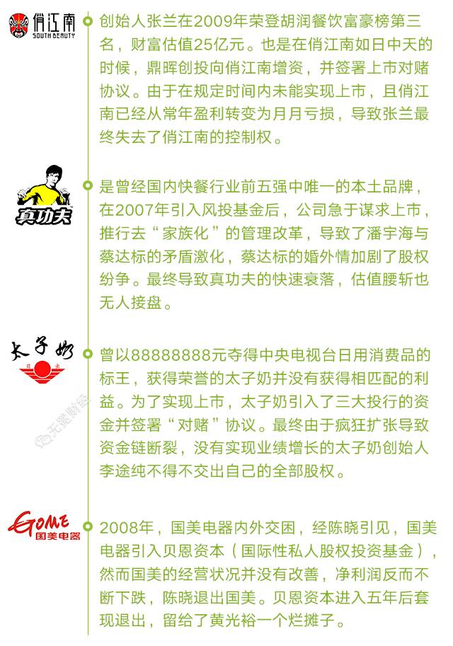 ▲ 曾因对赌协议收到致命重创的企业。