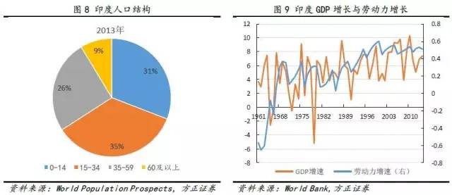 印尼树人_印尼人口结构