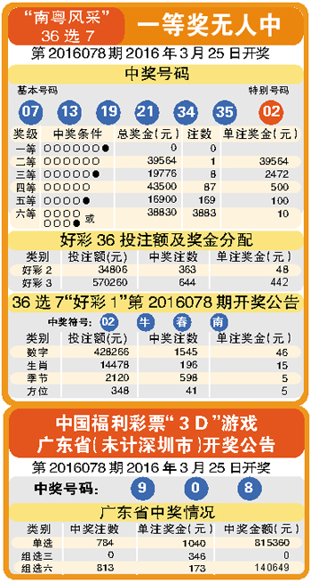 百家乐- 百家乐官方网站- 百家乐APP下载腾讯QQ彩票被指打擦边球金豆竞猜涉变相博彩？