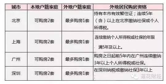 非户籍人口是什么意思_广大家长 桂城中小学入学指南你读懂了吗