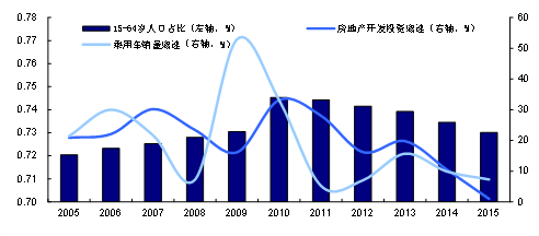 流动人口数据_2008 2019年我国流动人口重点人群数据可视化丨城市数据派(3)