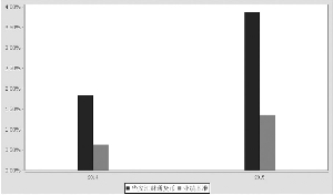 华安汇财通货币市场基金2015年度报告摘要