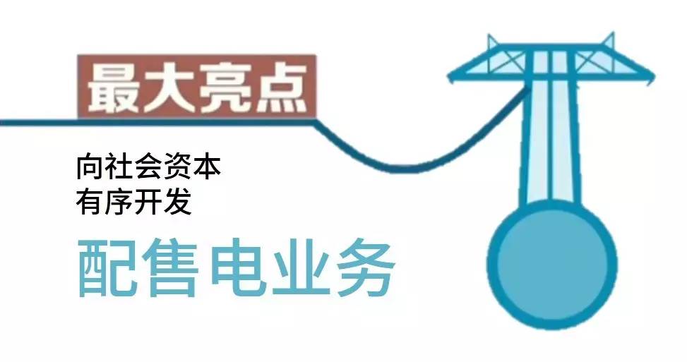 售电公司运营,售电公司运营模式