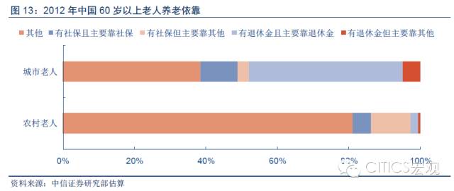 【中信宏观】“小鬼当家”对经济影响几何?