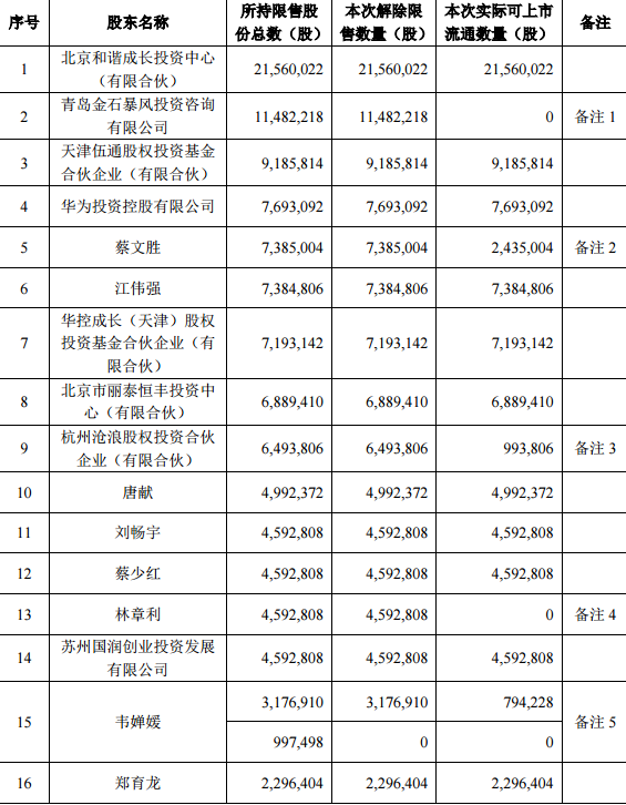 威尼斯人怎么去葡京