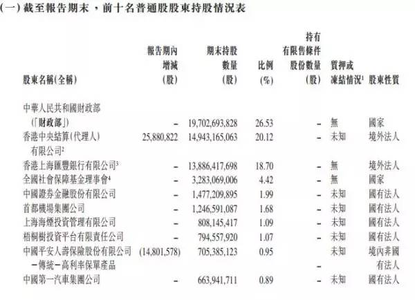 新浪基金的微博