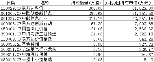 足球比赛赌球规则正文第六百四牌 九十七章救