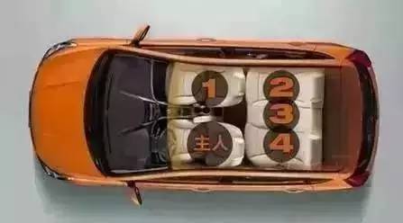 乘车礼仪你知道么?坐领导的车与坐同事的车讲究不同!_手机新浪网