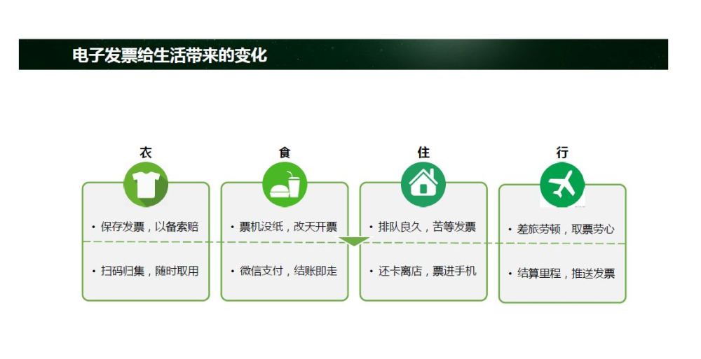 微信电子发票来了 马化腾自称酷爽