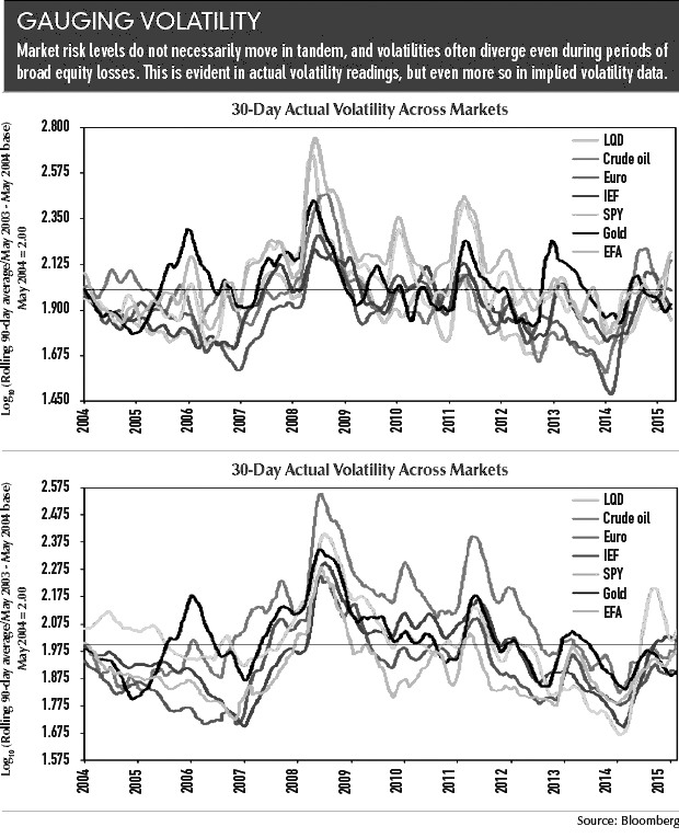 国债ETF收益率的影响因素探析