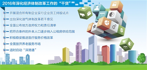 十大领域50项经济体制改革任务被提出 新旧动