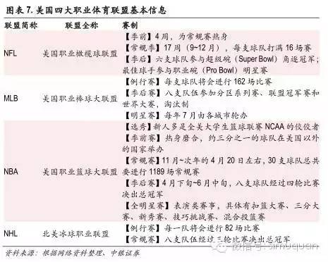 中超射手榜_中超公司收入(2)