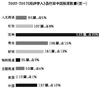交税是包含在中国gdp_2018年投资的胜负手 谁能抓住全球复苏触顶的大拐点(3)