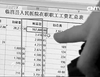 国家一级演员_国家一级演员收入(3)