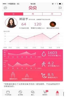 工牌堪当智能看护 贝贝网福利乐坏职场妈