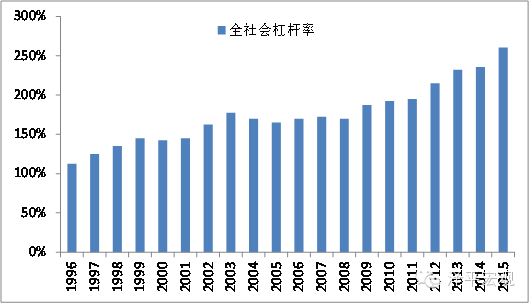 美国和中国经济总量对比_中国和美国国旗图片(3)