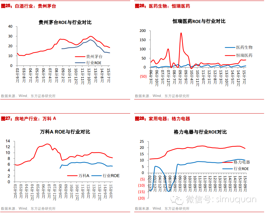 重磅研报:寻找牛股诞生的逻辑-博瑞金融论坛