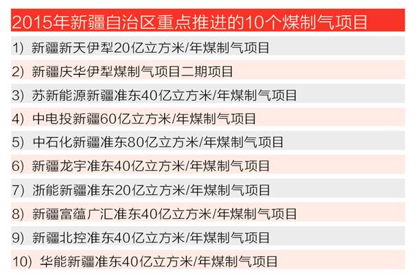 煤化工gdp增长影响_纪念改革开放四十周年 解放和发展生产力,实现共同富裕(3)