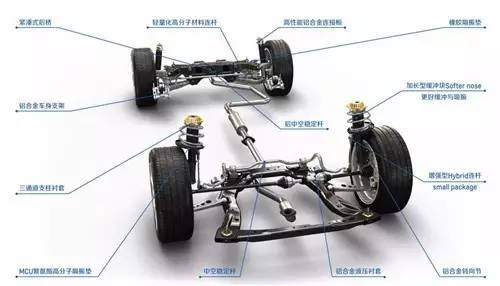 新世纪最美中高级车，迈锐宝XL用“美”诠释一切