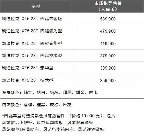 凯迪拉克盛宴丨XT5上市