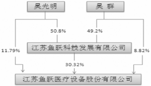 EcNH-fxrcuyk2900512.jpg