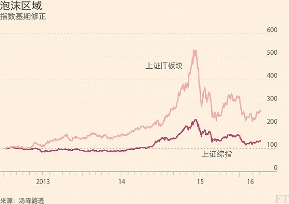 步姓人口_一个统治中国近200年的国姓,如今人口却仅剩2.8万 原因何在