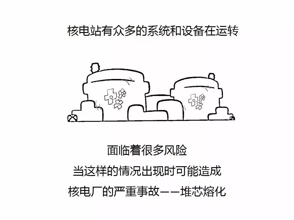 一张图让你秒懂核电中高大上的psa装专家必备课程系列