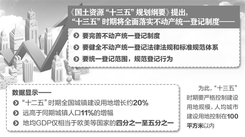 北京实有人口登记_实有人口管理员工服(3)