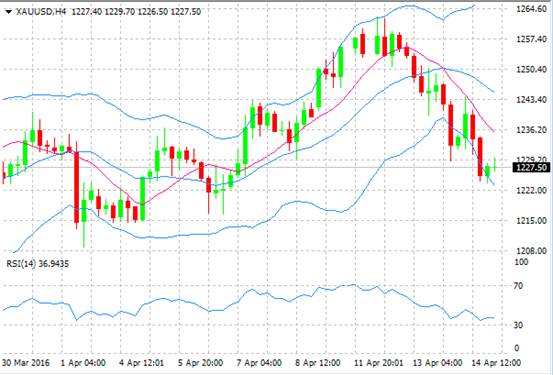 冮阴gdp_日本GDP自金融危机爆发以来首现正增长(2)