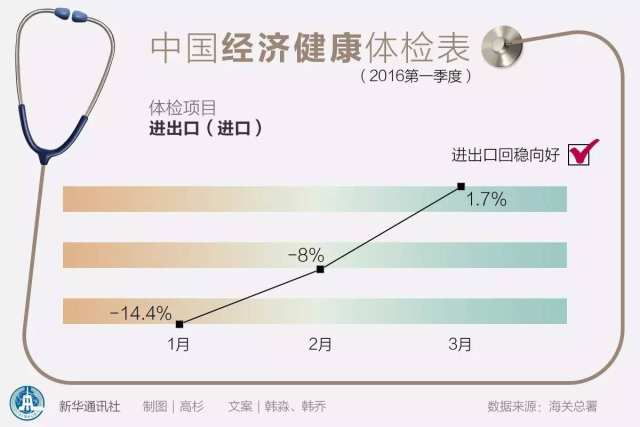 为什么gdp增速低增量大_宿命还是轮回 或许只有了解过去你才能看懂现在楼市的疯狂(2)