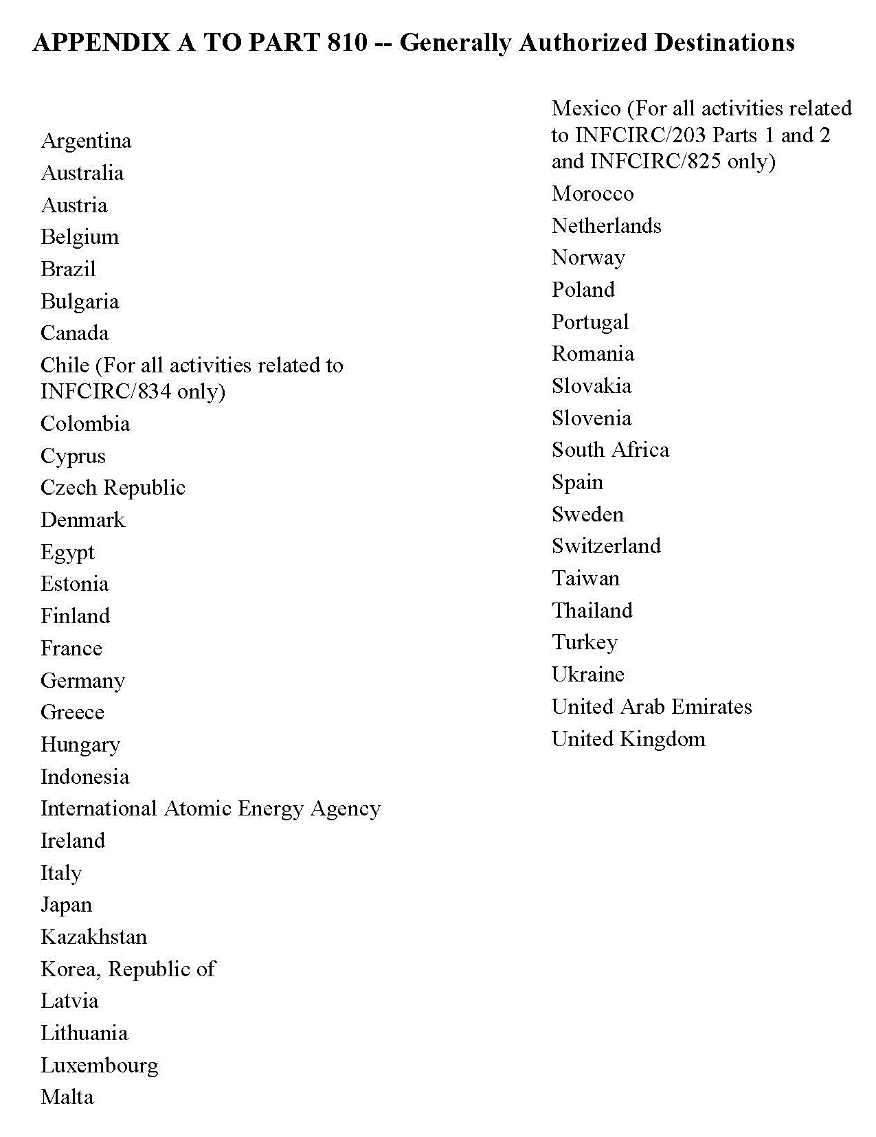 美籍核工程师、中国广核集团、国际能源科技公