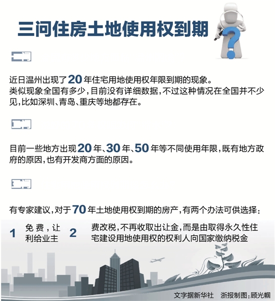 三问楼层土地使用权可见平面住房到期桥架不绘制图片