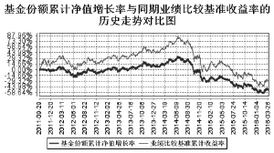 襄阳设南宫28官网- 南宫28官方网站- 南宫28APP下载立科创人才种子基金