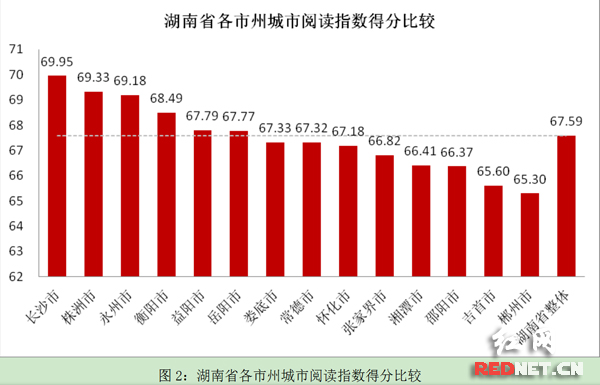 图书人口_2017年中国人口出生率及图书零售市场销售情况分析