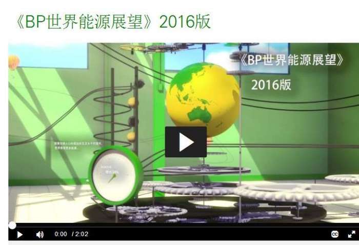 2035中国经济总量预测_世界经济总量图片(3)