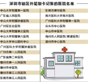 这21家医院可直接刷医保卡