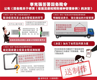 发生重大疫苗事件地方领导应辞职