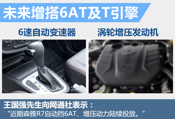 一汽吉林公布“十三五”战略 推全新SUV