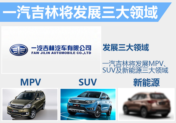 一汽吉林公布“十三五”战略 推全新SUV