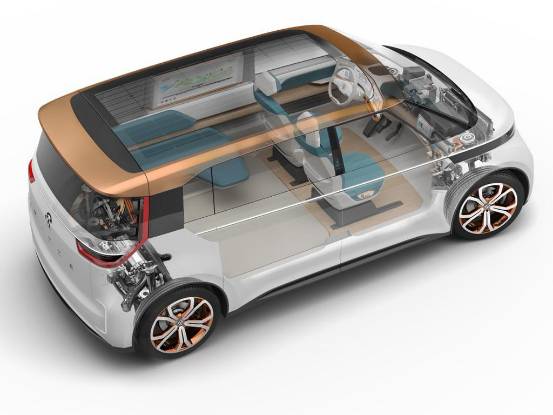 BUDD-e是个什么鬼?大众家设计脑洞太大