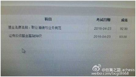 基金考试放榜:朋友圈全是安民告示,没吱声的估