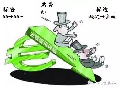 信用债危机:高悬中国经济头上的达摩克利斯之