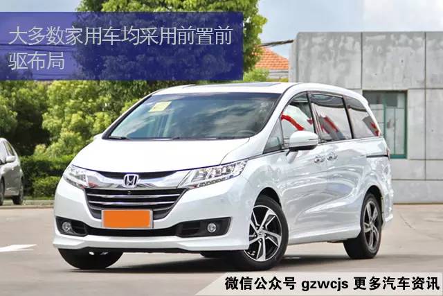 买车,选前驱还是后驱?