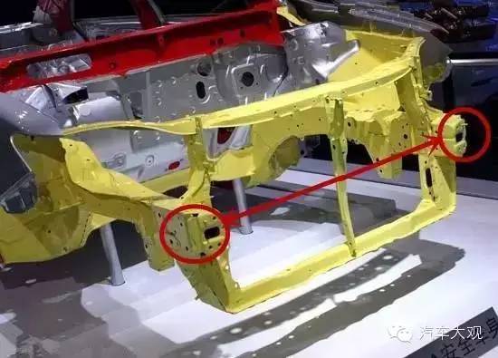 二手车市场黑话揭秘:篓车、茶水、三遍漆